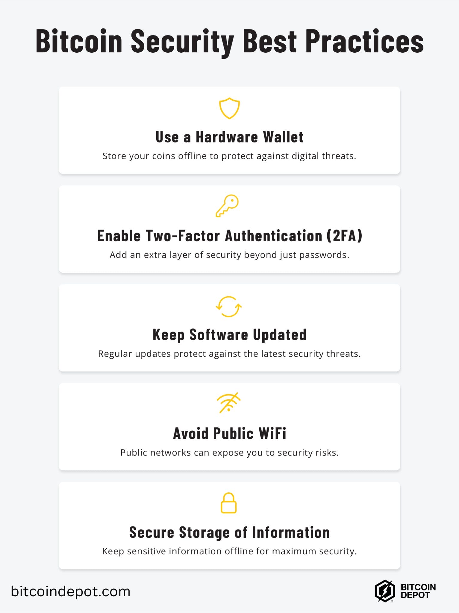 An infographic titled "Bitcoin Security Best Practices" outlining five security measures, each with a yellow icon and explanation. The practices listed are: Use a Hardware Wallet (shield icon), Enable Two-Factor Authentication (key icon), Keep Software Updated (circular arrows icon), Avoid Public WiFi (crossed-out WiFi icon), and Secure Storage of Information (padlock icon). Each item includes a brief explanation below it. The bitcoindepot.com.br website and Bitcoin Depot logo appear at the bottom of the image.